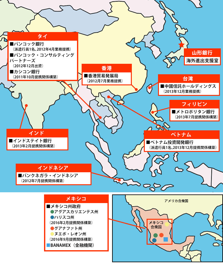 山形銀行のネットワークマップ：山形銀行：海外進出支援室。台湾：中國信託ホールディングス（2013年12月業務提携）フィリピン：メトロポリタン銀行（2013年7月提携関係構築）ベトナム：ベトナム投資開発銀行（2013年12月提携関係構築）香港：八十二銀行香港支店（派遣行員1名）香港貿易発展局（2012年7月業務提携）タイ：バンコック銀行（派遣行員1名、2012年4月業務提携）バンコック・コンサルティングパートナーズ（2012年12月出資）カシコン銀行（2011年10月提携関係構築）インド：インドステイト銀行（2013年2月提携関係構築）インドネシア：バンクネガラ・インドネシア（2012年7月提携関係構築）