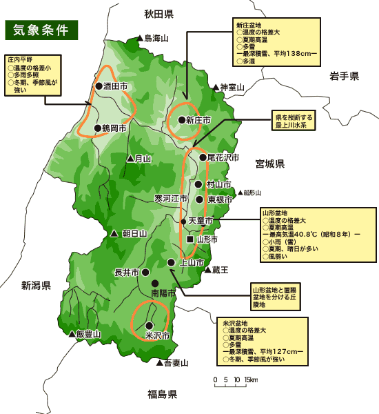 農業よろず相談所 In やまがた 山形県のプロフィール