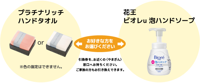お好きなほうをお選びください。（引換券を、お近くの〈やまぎん〉窓口へお持ちください。ご家族の方もお引き換えできます。）