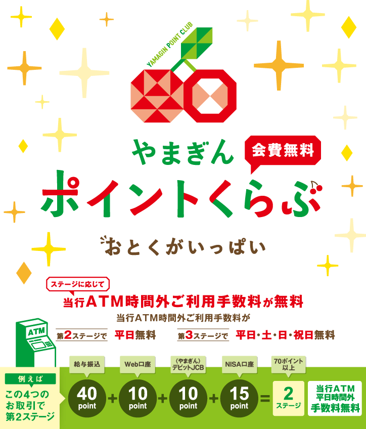 やまぎんポイントくらぶ おとくがいっぱい ステージに応じて当行ATM時間外ご利用手数料が無料