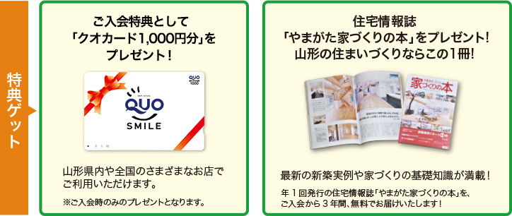 特典1　「クオカード1,000円分」をプレゼント！　特典2　住宅情報誌「やまがた家づくりの本」を3年間無料でお届け！