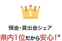 預金・貸出金シェア県内1位だから安心！※1