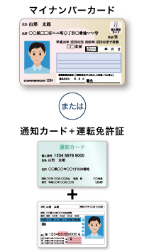 マイナンバーカードまたは通知カード＋運転免許証