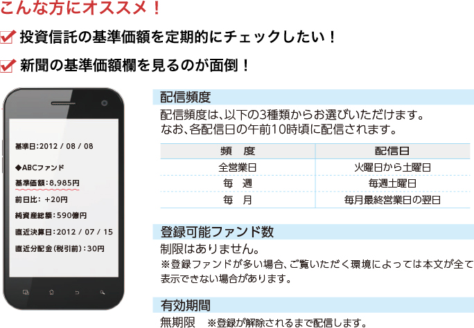 こんな方にオススメ！投資信託の基準価額を定期的にチェックしたい！新聞の基準価額欄を見るのが面倒！配信頻度：配信頻度は、以下の3種類からお選びいただけます。なお、各配信日の午前10時頃に配信されます。全営業日：火曜日から土曜日、毎週：毎週土曜日、毎月：毎月最終営業日の翌日　登録可能ファンド数：制限はありません。※登録ファンドが多い場合、ご覧いただく環境によっては本文が全て表示できない場合があります。有効期間：無期限※登録が解除されるまで配信します。