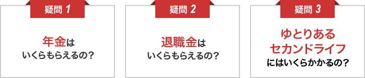 疑問1 年金はいくらもらえるの？ 疑問2 退職金はいくらもらえるの？ 疑問3 ゆとりあるセカンドライフにはいくらかかるの？