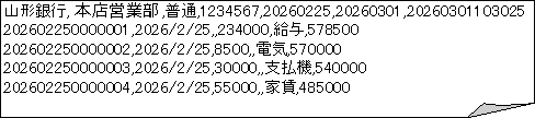 ダウンロードしたCSVファイル