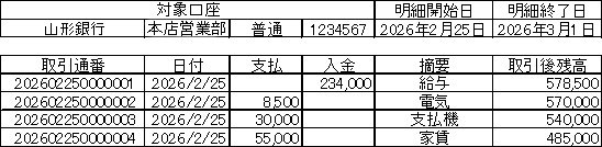 EXCEL等で読込み整形したもの（例）