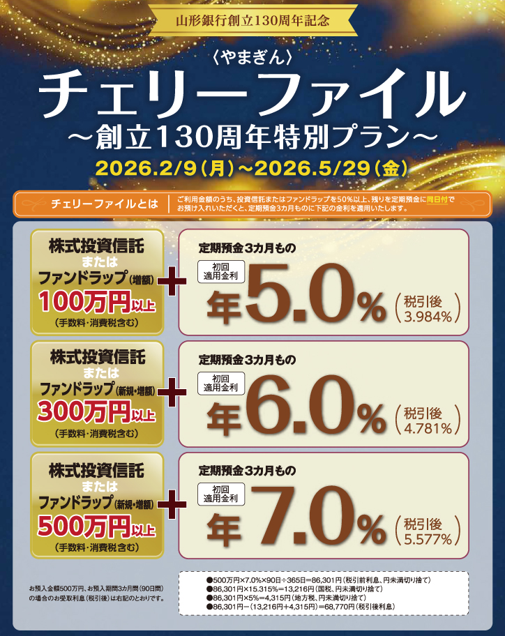 〈やまぎん〉チェリーファイル～創立130周年特別プラン～