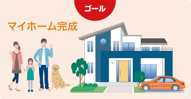 ゴール　マイホーム完成