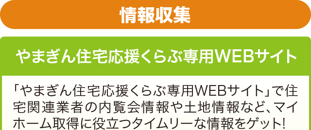 情報収集　やまぎん住宅応援くらぶ専用WEBサイト