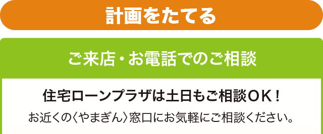 計画をたてる　ご来店・お電話でのご相談